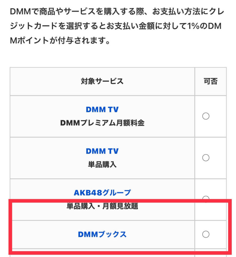 DMMブックスクレジットカード決済で1％還元表